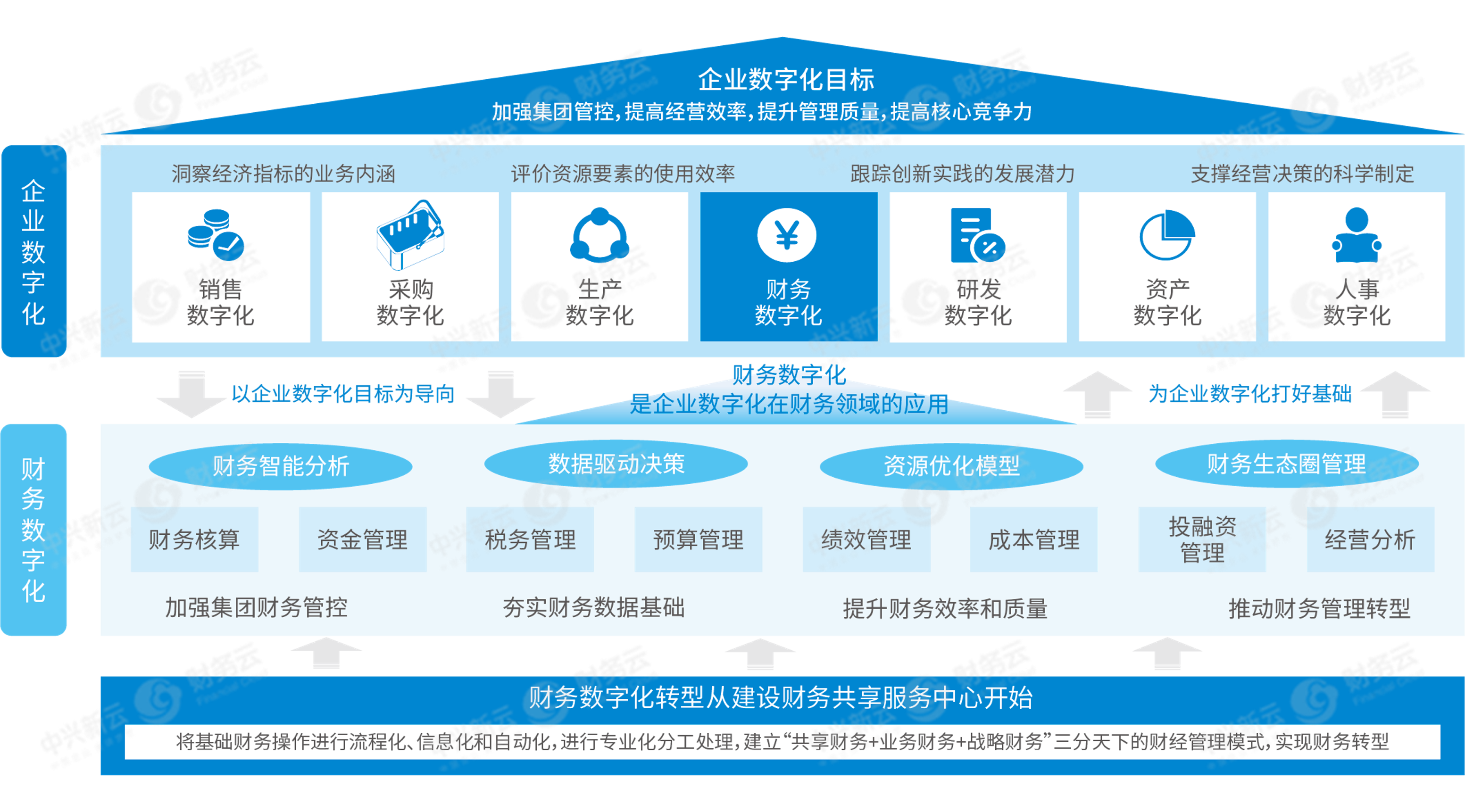 從業(yè)會(huì)計(jì)考試科目_會(huì)計(jì)從業(yè)考試_從業(yè)會(huì)計(jì)考試成績(jī)查詢