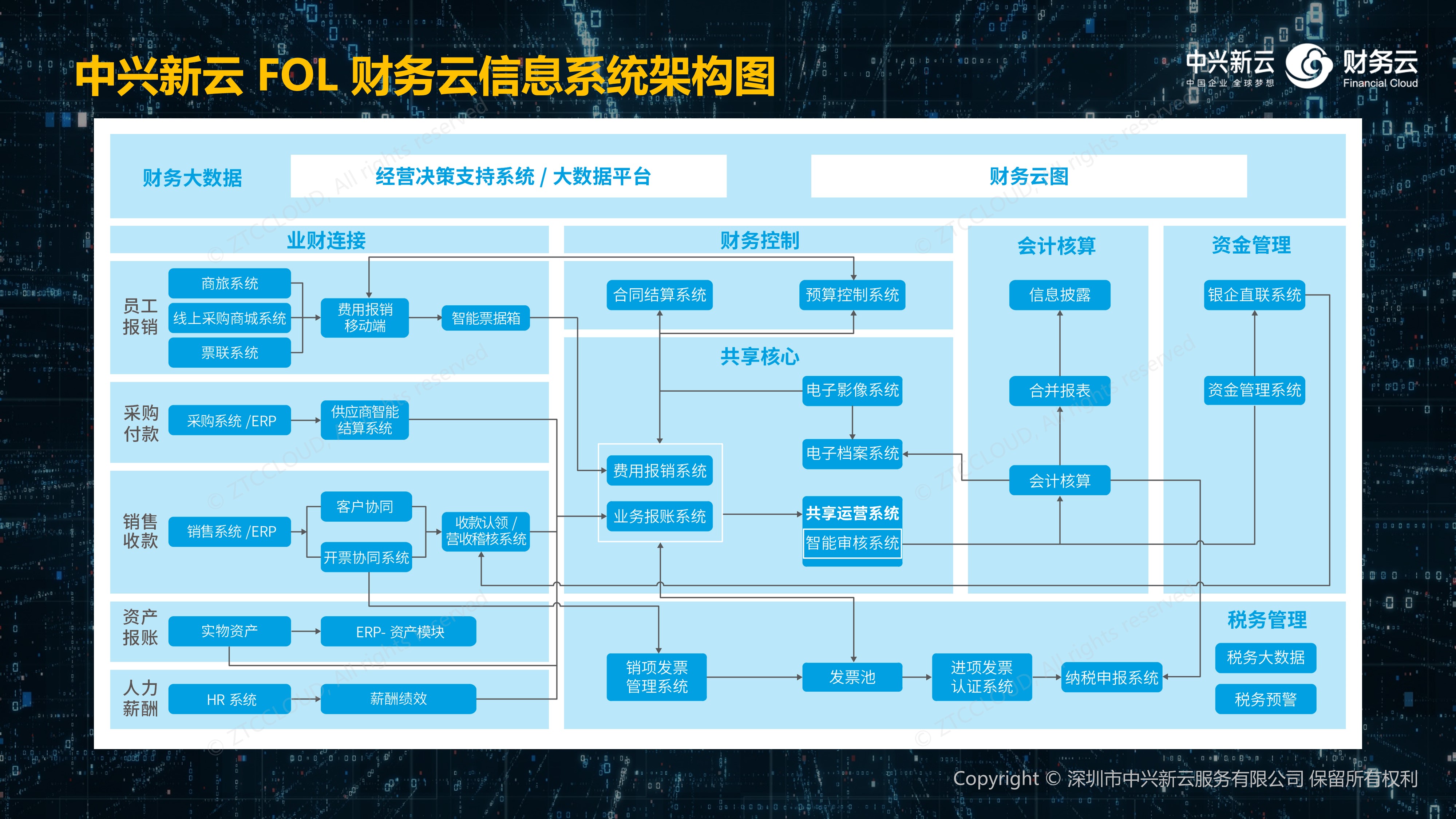 會(huì)計(jì)從業(yè)考試_從業(yè)會(huì)計(jì)考試科目_從業(yè)會(huì)計(jì)考試成績(jī)查詢