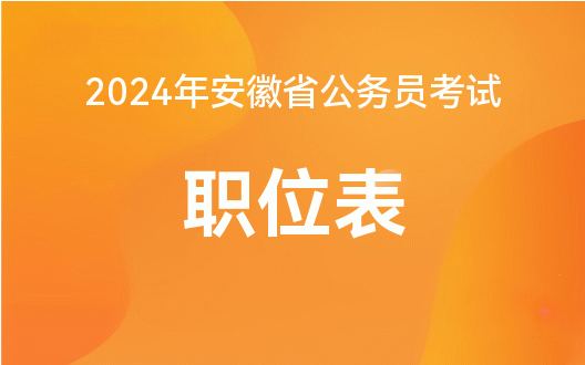 國家2022年公務員考試公告_2022年國家公務員報考公告_2024年國家公務員考試公告