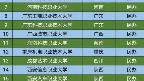 黃河水利職業(yè)技術學院錄取查詢_黃河水利職業(yè)技術學院錄取查詢_黃河水利職業(yè)技術學院錄取查詢