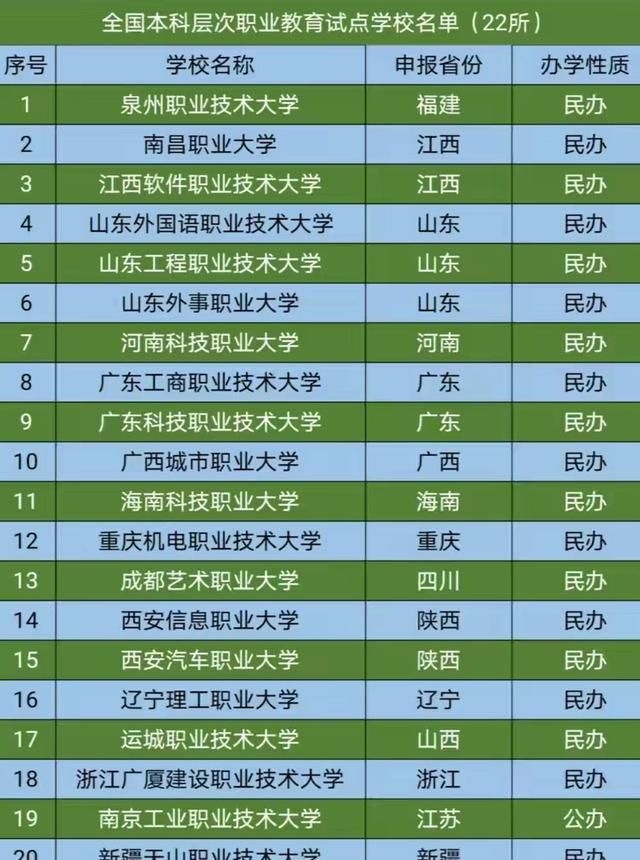 黃河水利職業(yè)技術學院錄取查詢_黃河水利職業(yè)技術學院錄取查詢_黃河水利職業(yè)技術學院錄取查詢