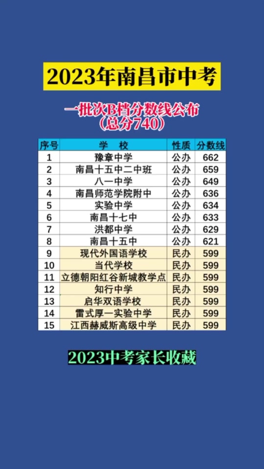2024年石家莊鐵道大學分數線_石家莊鐵道大學今年錄取分_石家莊鐵道大學入取線