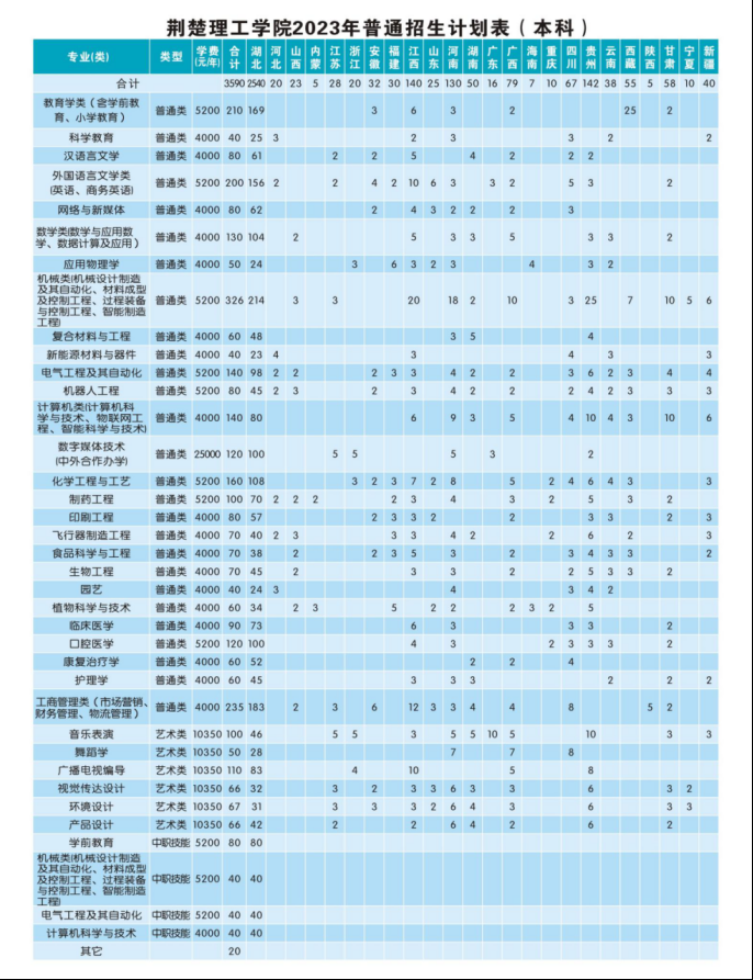 2024河北高考一分一檔_高考河北分?jǐn)?shù)線一本_高考河北分?jǐn)?shù)線2024