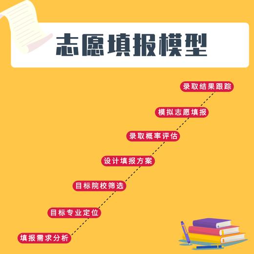 江蘇中考成績查詢時間_中考江蘇查詢成績時間是幾號_中考江蘇查詢成績時間怎么查