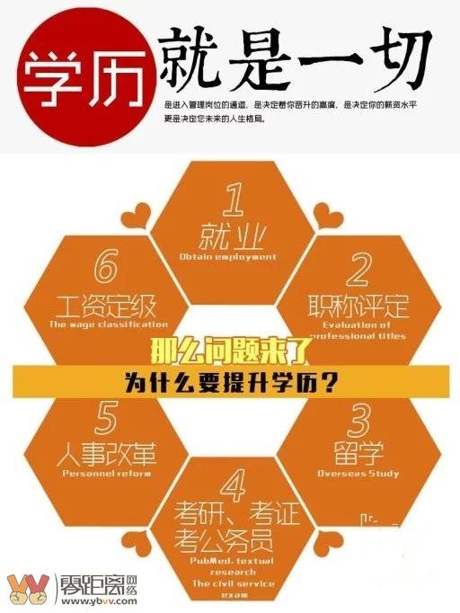 西華師范大學專科專業分數線_西華師范大學大專分數_2023年西華師范大學?？其浫》謹稻€