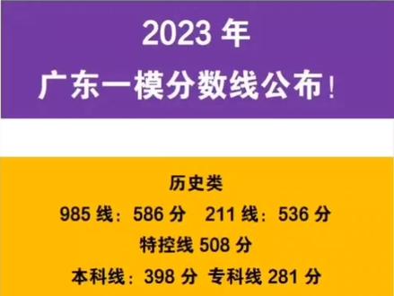 廣州城建2020錄取分數線_廣州建筑工程技術學校分數線_2023年廣州市建筑工程學校錄取分數線