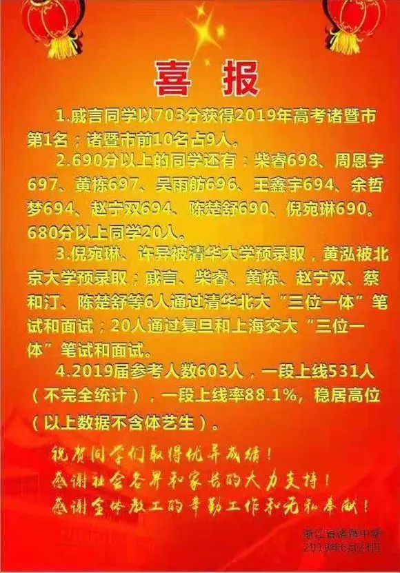 魏縣一中高考分數線_魏縣一中錄取分數線_魏縣一中的錄取分數線