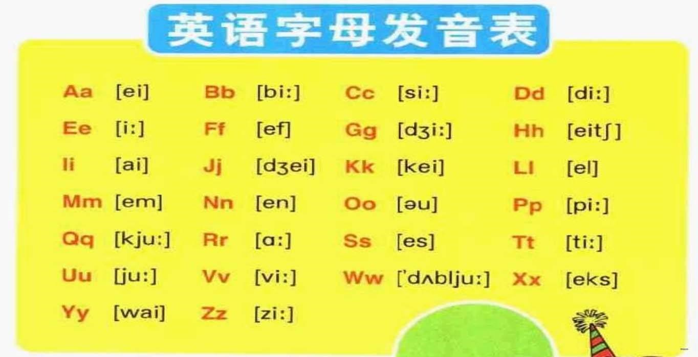 百度百科發音_百科的英語是什么_