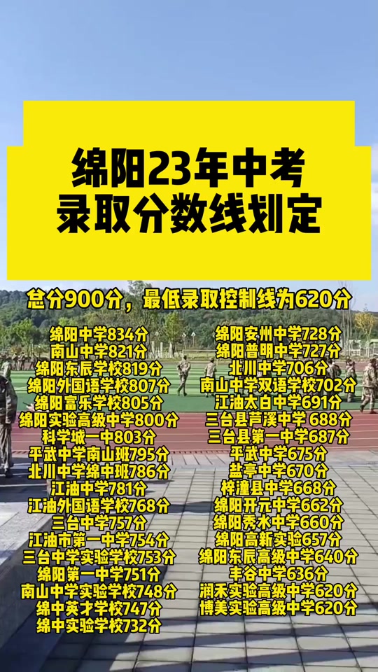 三河第一中學(xué)分?jǐn)?shù)線_三河一中分?jǐn)?shù)線_三河一中的分?jǐn)?shù)線