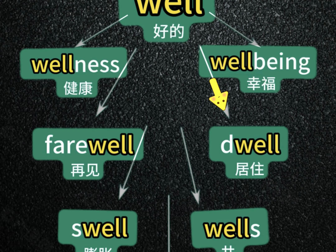 _百科詞典英語怎么說_百度百科發音