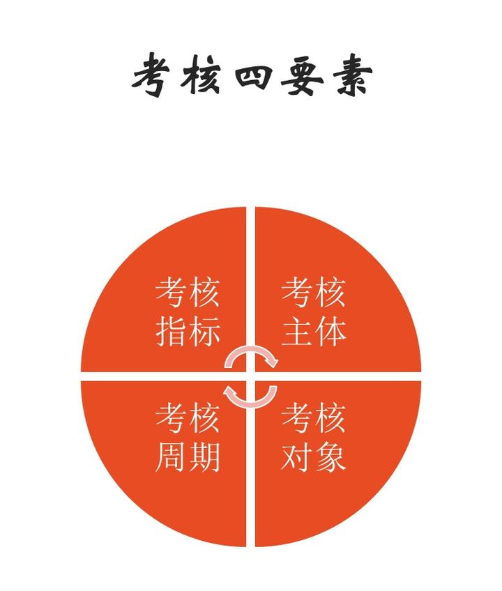 廈門大學(xué)嘉庚學(xué)院綜合教務(wù)系統(tǒng)_廈門大學(xué)嘉庚學(xué)院教務(wù)處官網(wǎng)_廈門大學(xué)嘉庚學(xué)院教學(xué)系統(tǒng)