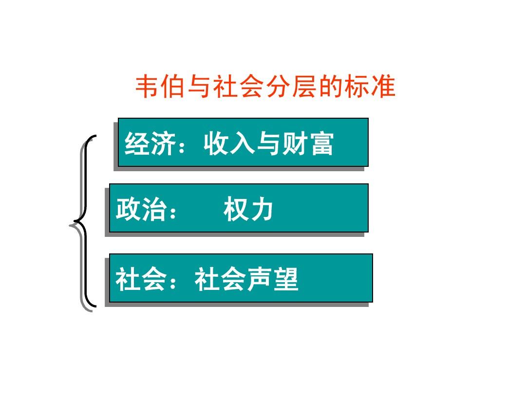 政治經濟國際學校有哪些_國際政治經濟學_國際政治經濟學學什么