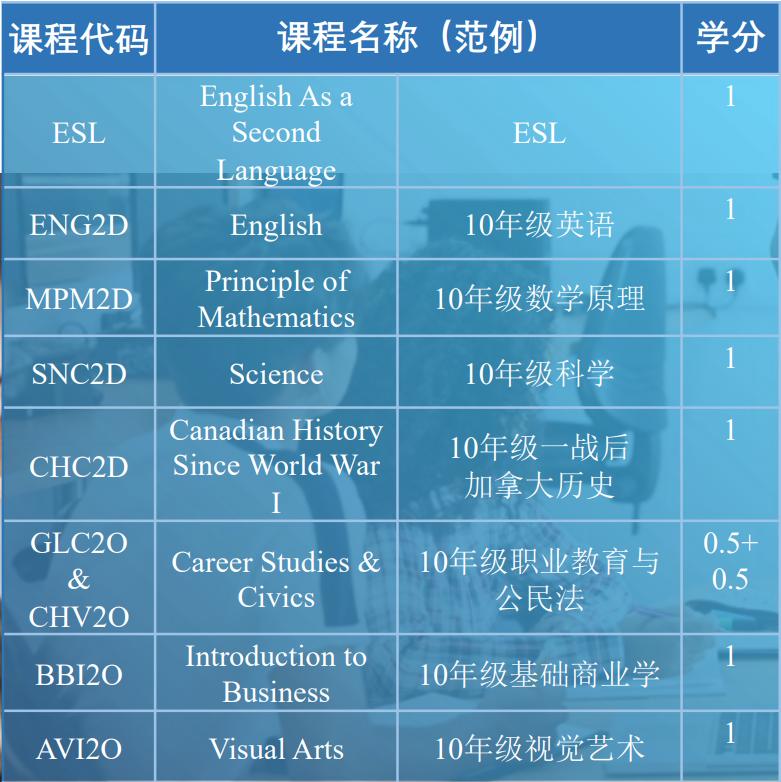 hdc國際教育_哈珀國際教育_國際教育百度百科