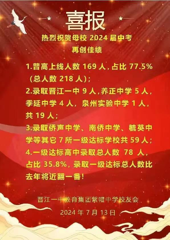 2021年廣安中考查詢_2021中考成績(jī)查詢廣安_2024年廣安中考成績(jī)查詢