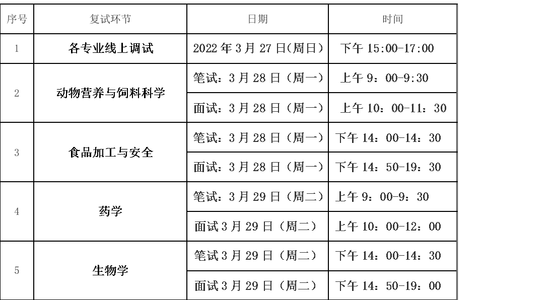 武漢生物工程學院聯(lián)系電話_武漢生物工程學院學術(shù)交流中心_武漢生物工程學院官網(wǎng)網(wǎng)址和入口