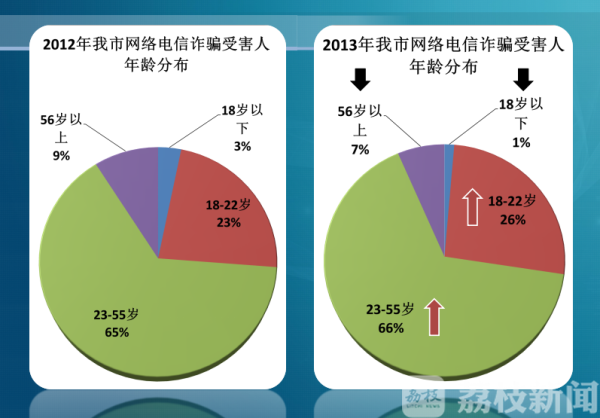 如何刪除網址_刪除網址歷史在哪里找到_刪除網址怎么恢復回來