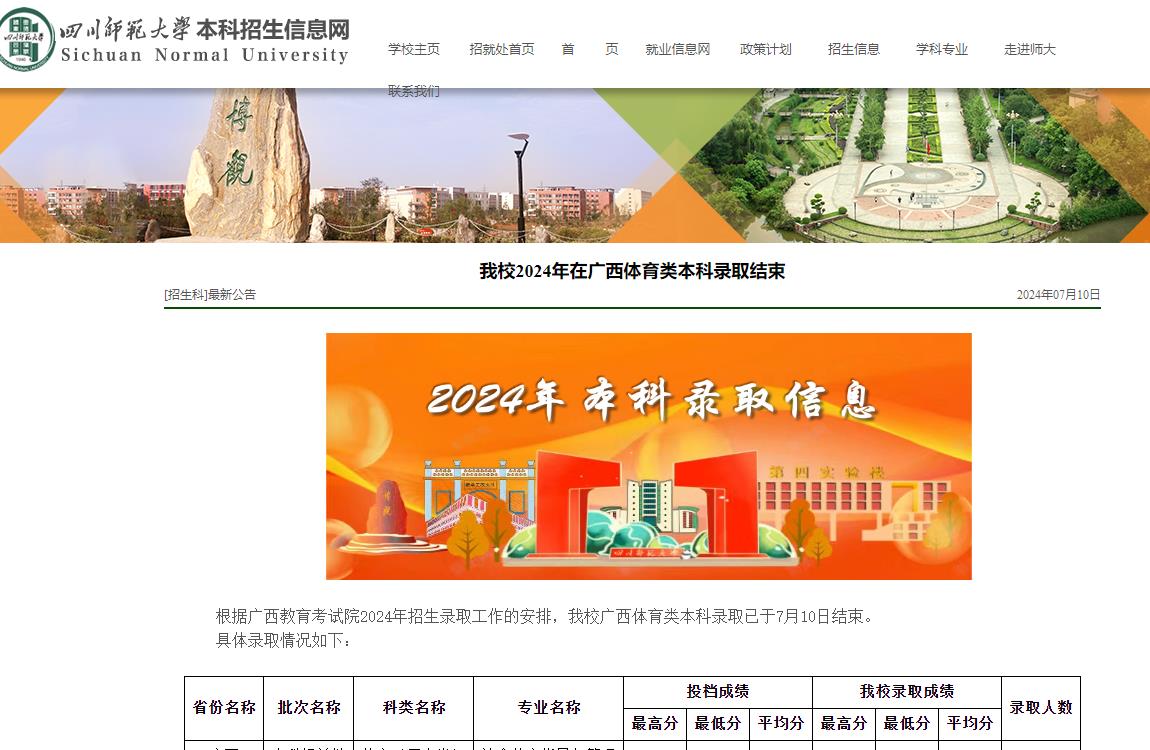 2024年廣西機電職業技術學院錄取分數線_廣西機電技術學院分數線_2021廣西機電錄取