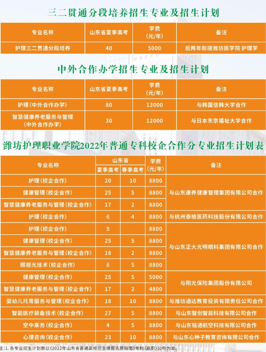 北京郵電大學mba學費_北京郵電大學mba學費多少_北京郵電大學mba學費