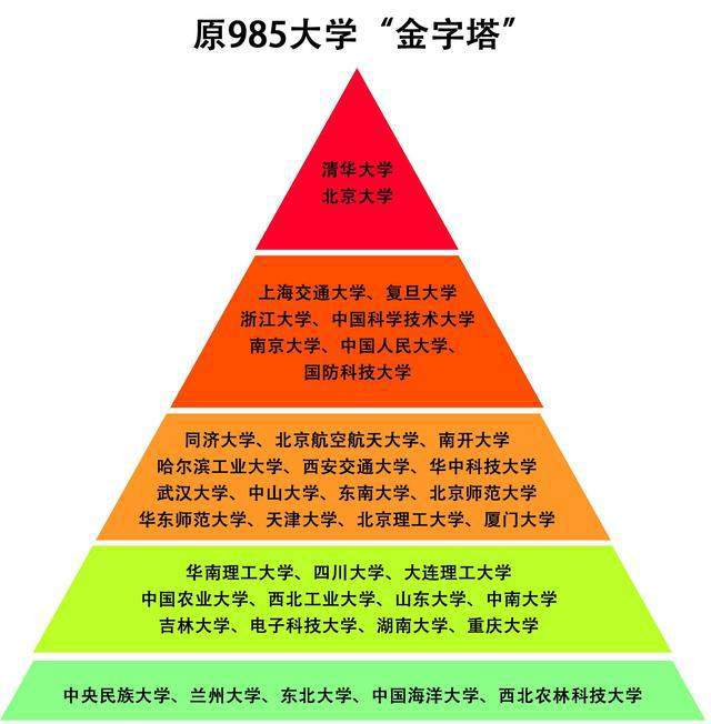 建筑系專業大學排名_建筑類大學專業排名_建筑專業大學排名