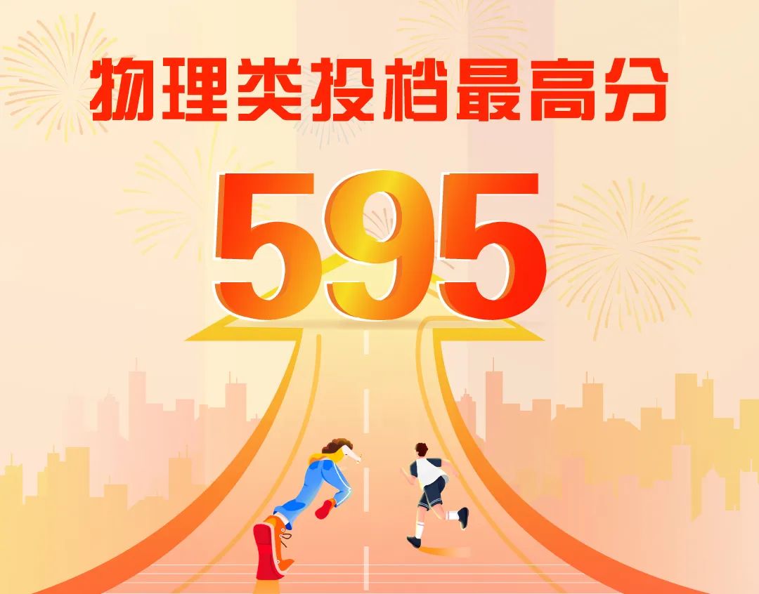 廣東各專科院校錄取分數線_廣東專科學校錄取分數線排名_2023年廣東專科院校排名錄取分數線