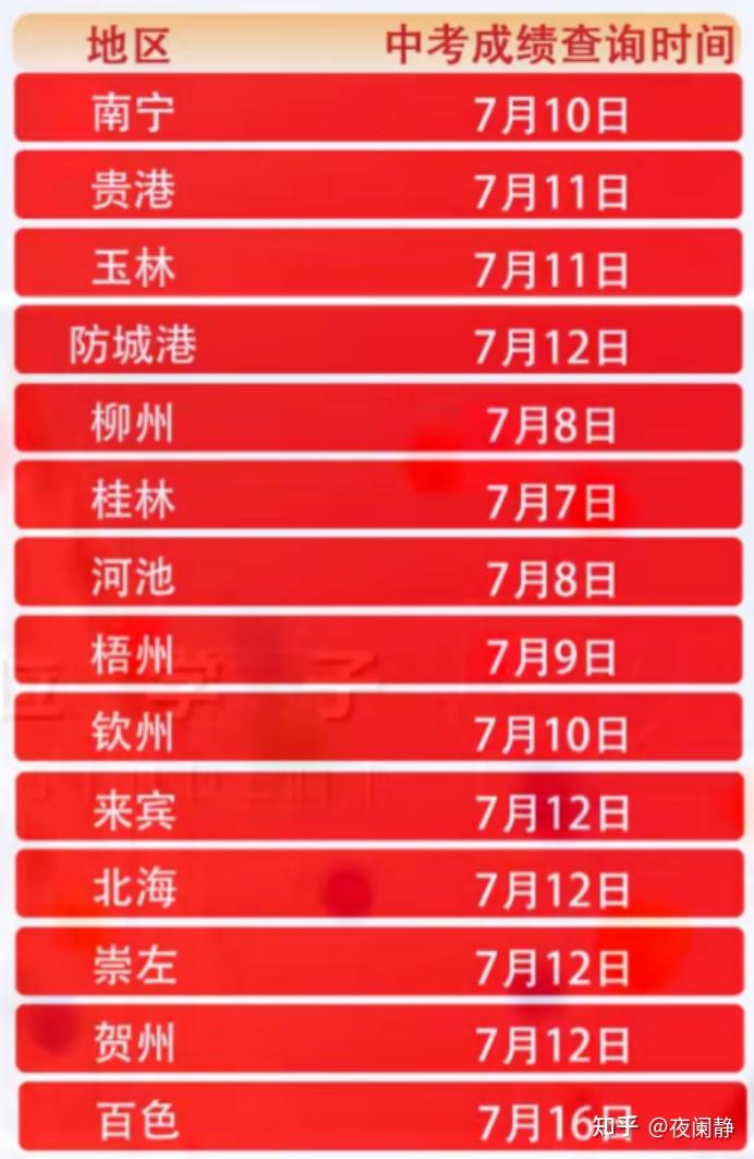 特殊招生報名平臺登錄_2024年陽光高考特殊類型招生報名平臺_特殊陽光高考報名系統