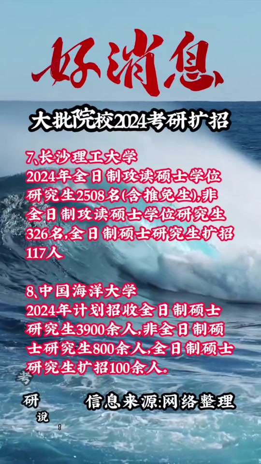 2024年國家考研分數線_2o2l考研國家線_202i年考研國家線