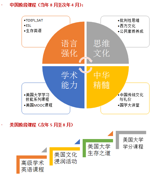 匹茲堡大學(xué)美國大學(xué)排名_美國匹茲堡大學(xué)_美國匹茲堡大學(xué)留學(xué)學(xué)費