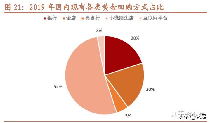 大學珠寶設計專業_珠寶設計專業_珠寶專業設計圖