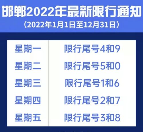 天津限號2024年時間表7月份_天津2021年限號時間表_2020年一月限號天津