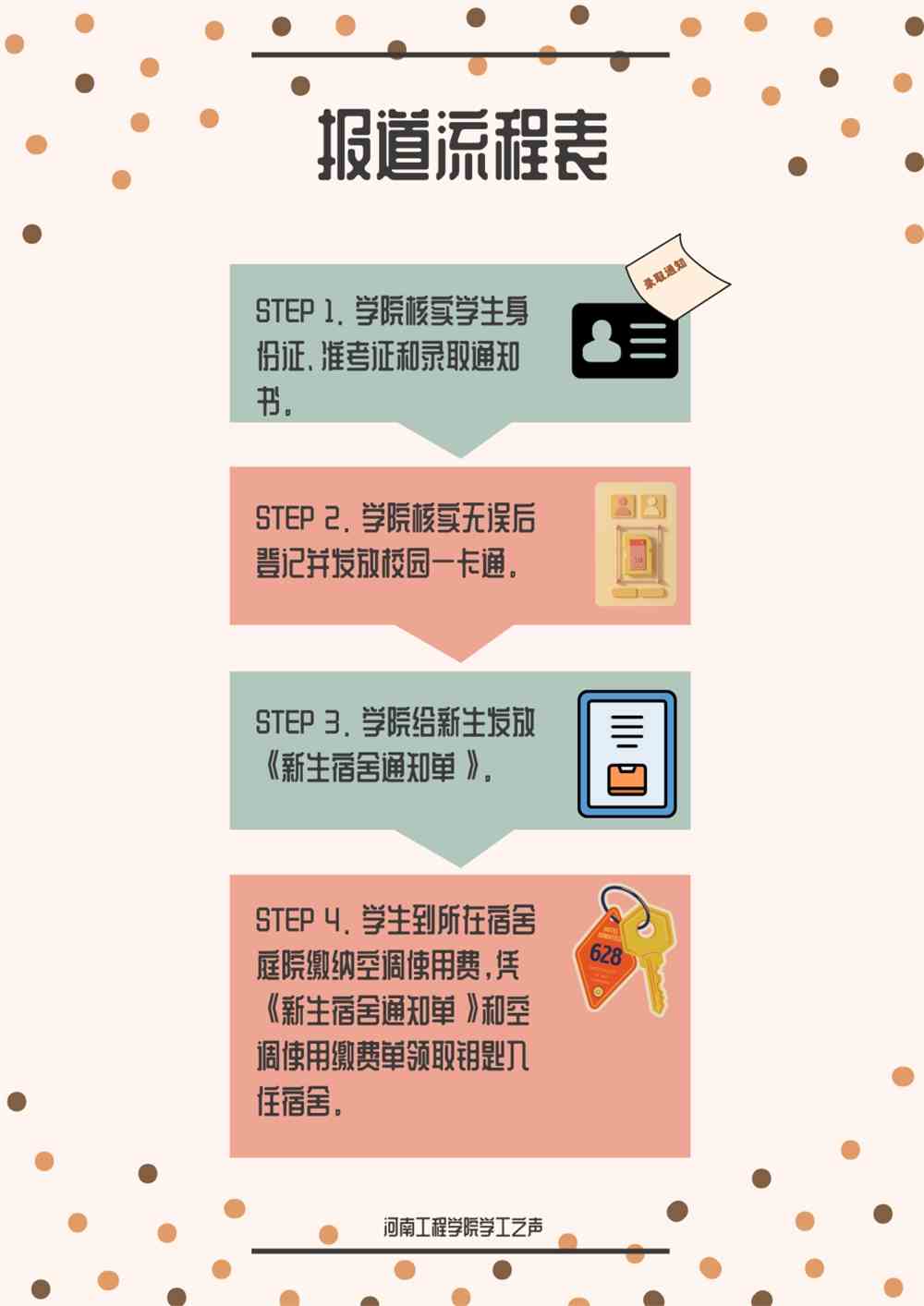 河南工程學(xué)院專業(yè)錄取線_2023年河南工程學(xué)院招生網(wǎng)錄取分?jǐn)?shù)線_河南工程學(xué)院本科專業(yè)分?jǐn)?shù)線