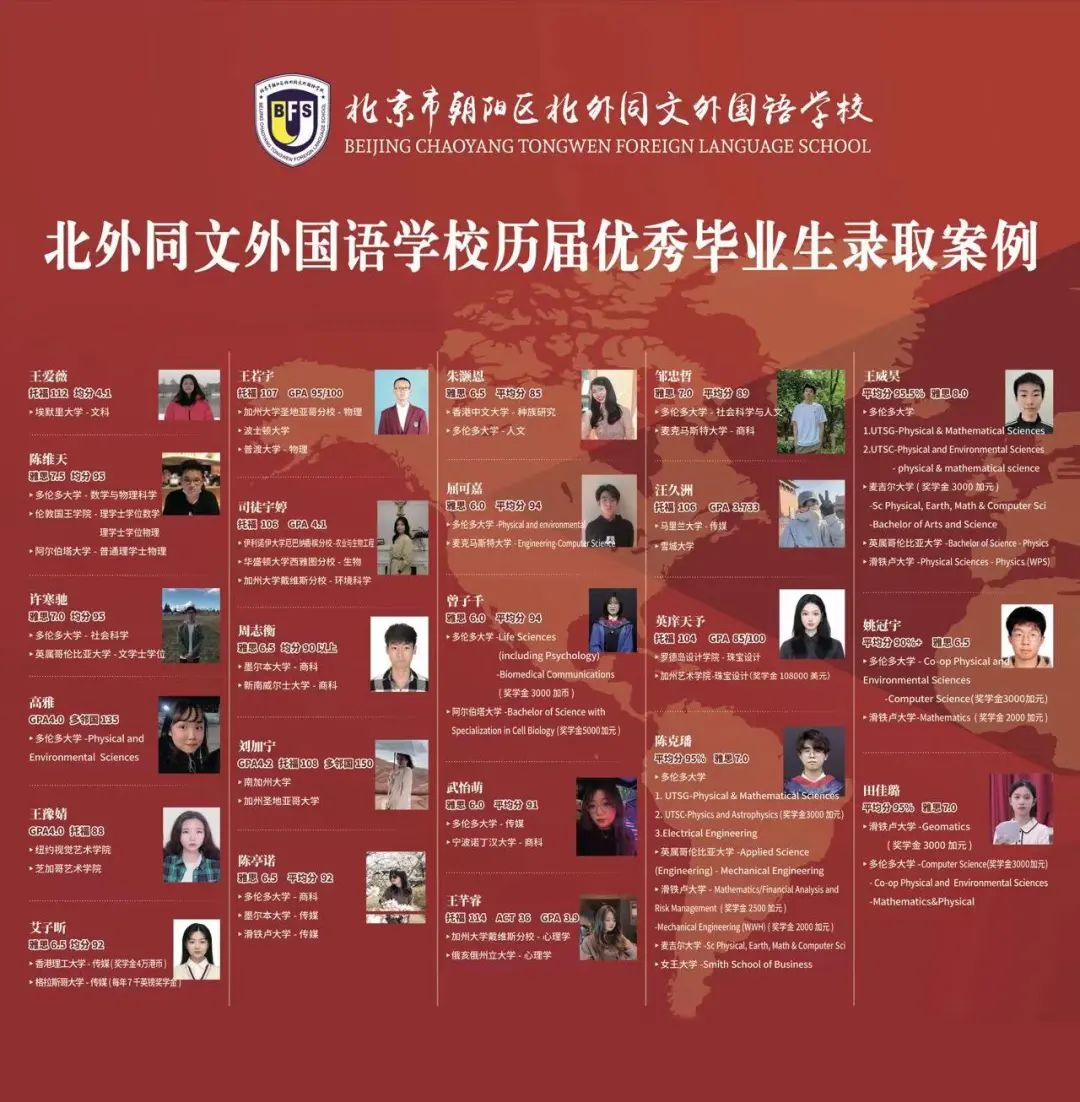 大望路中學現在叫什么_大望路中學_北京大望路中學官網
