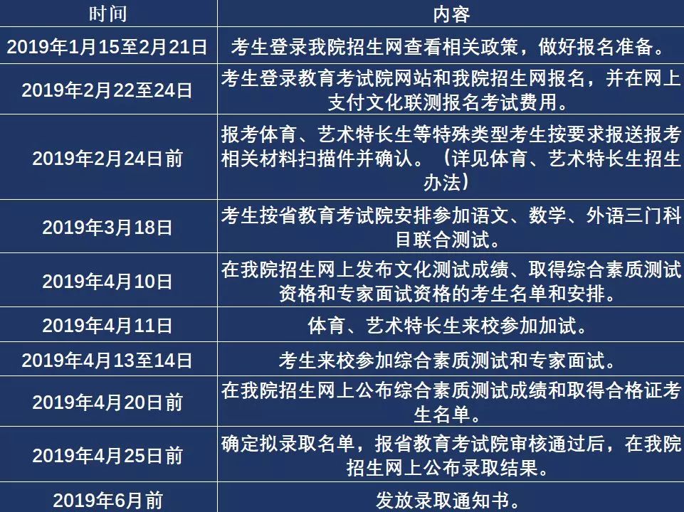 鐵路招生簡章_招生鐵路條件學校要求_鐵路學校招生條件
