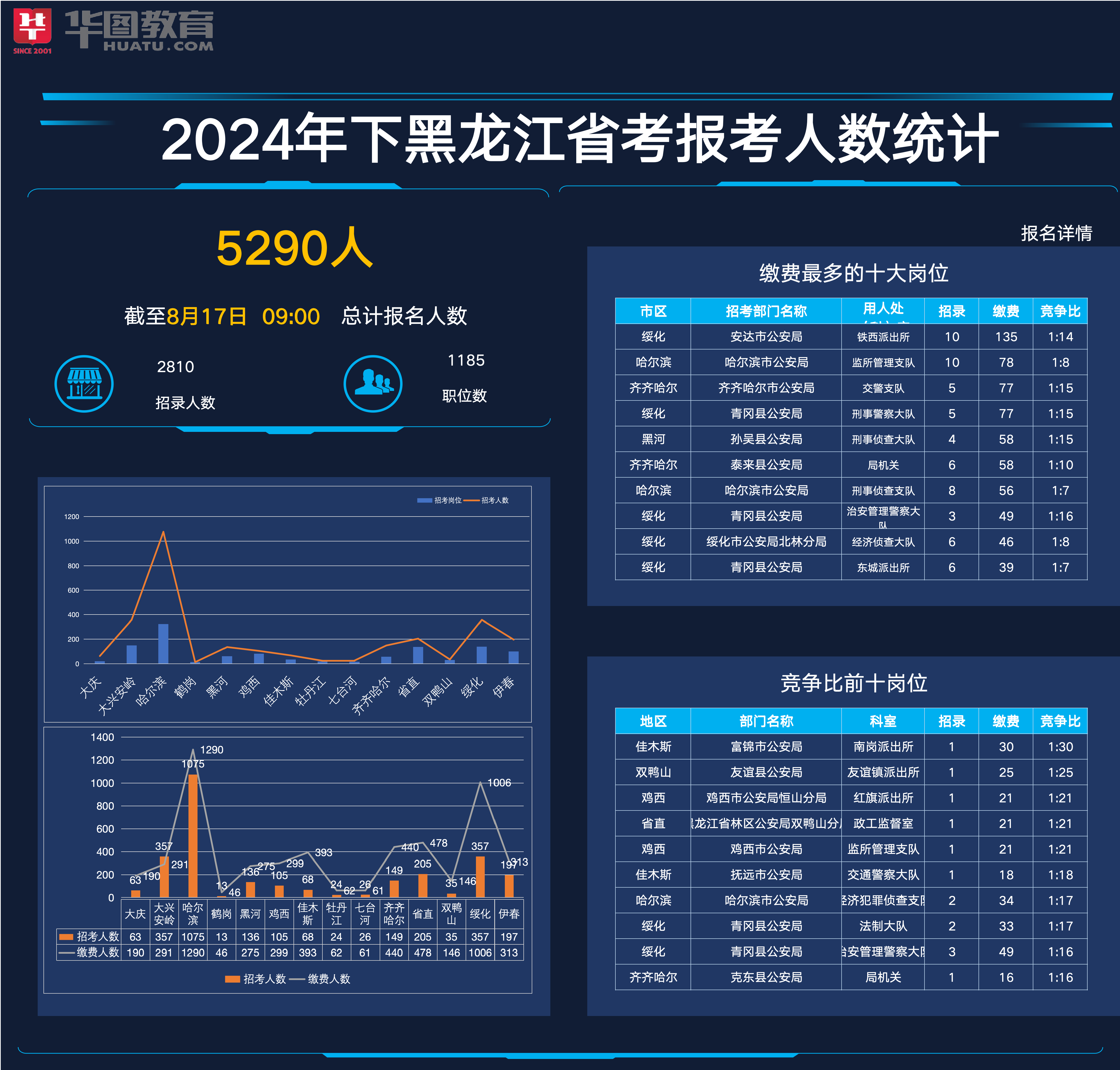 2024年河南人事考試成績查詢_河南省考試中心成績查詢_河南省考試網成績查詢