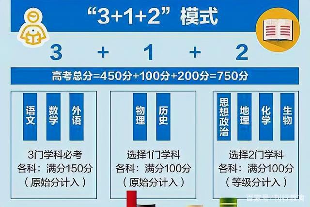 對外漢語專業名稱_對外漢語言專業學校排名_對外漢語專業排名