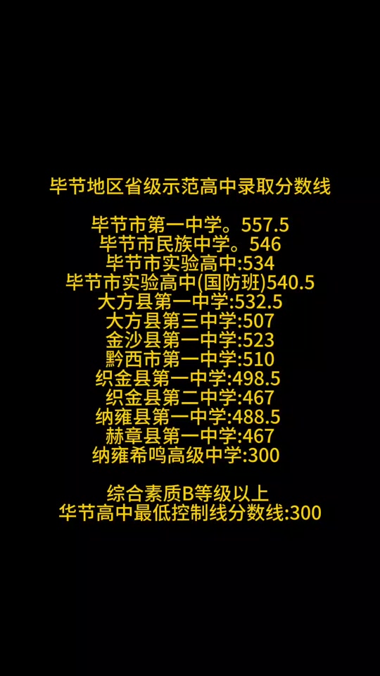 鎮平高考分數線_鎮平一高分數線是多少_鎮平縣一高分數線2021