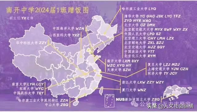 21年黑龍江省高考分數段_21年黑龍江高考分數線預測_2024年黑龍江高考總分