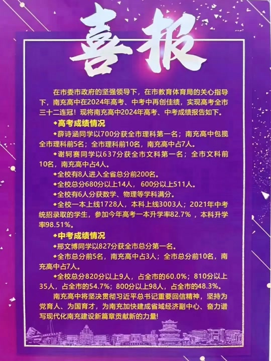 21年黑龍江省高考分數段_21年黑龍江高考分數線預測_2024年黑龍江高考總分