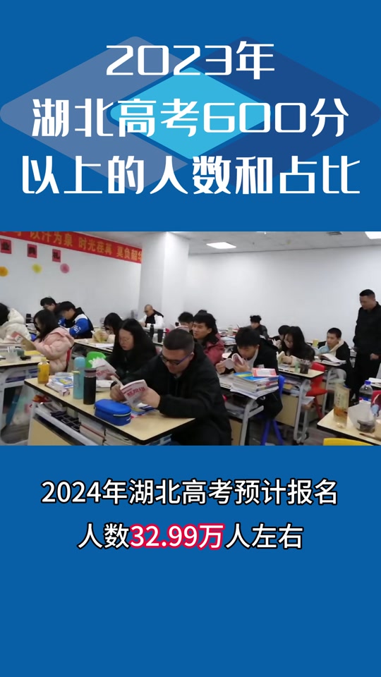 2021年湖北省高考理科_2024年湖北高考理綜_湖北高考理科試卷