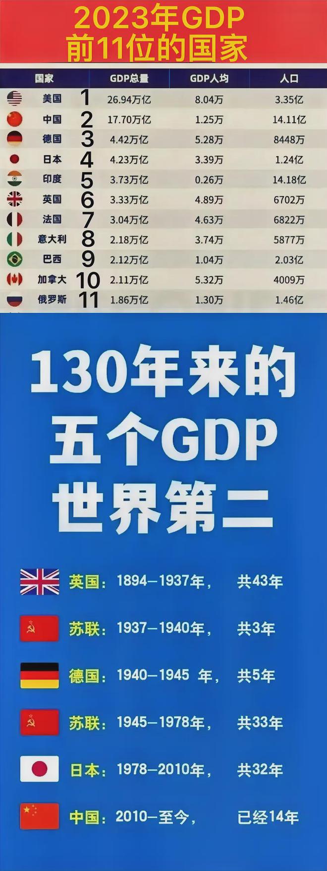 南加州大學(xué)世界排名_南加州大學(xué)qs_qs南加州大學(xué)世界排名