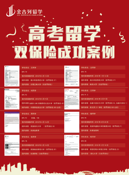 堪薩斯州立大學簡介_堪薩斯州立大學全球排名_堪薩斯州立大學中國代表處