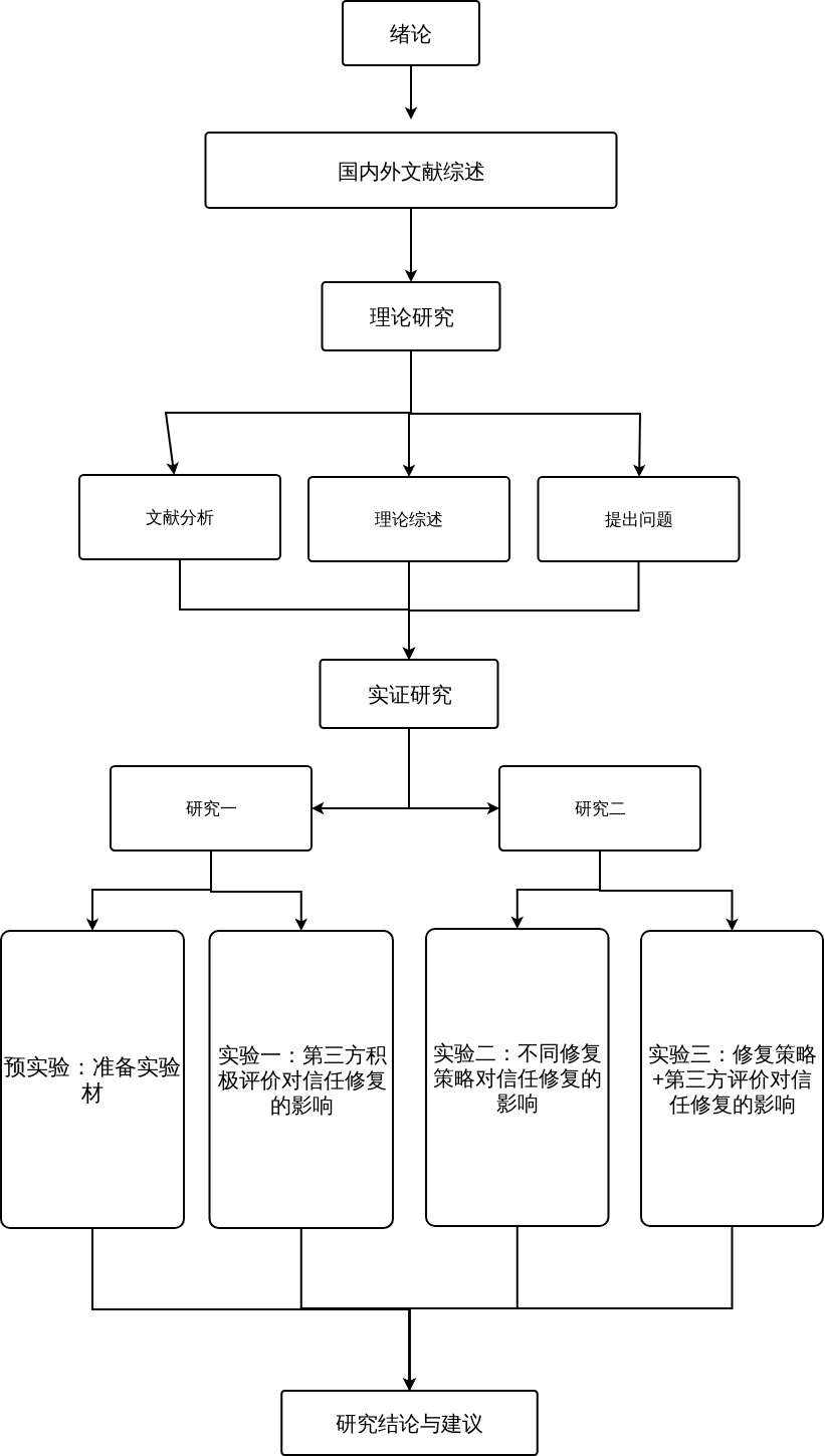 南京大學(xué)工學(xué)院官網(wǎng)_南京工業(yè)大學(xué)本科教學(xué)管理與服務(wù)平臺_南京大學(xué)本科教學(xué)支撐平臺