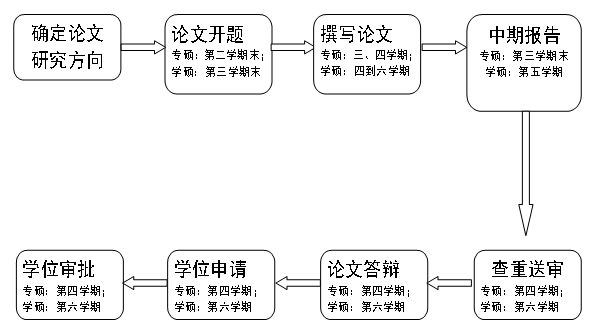 南京大學(xué)工學(xué)院官網(wǎng)_南京工業(yè)大學(xué)本科教學(xué)管理與服務(wù)平臺_南京大學(xué)本科教學(xué)支撐平臺