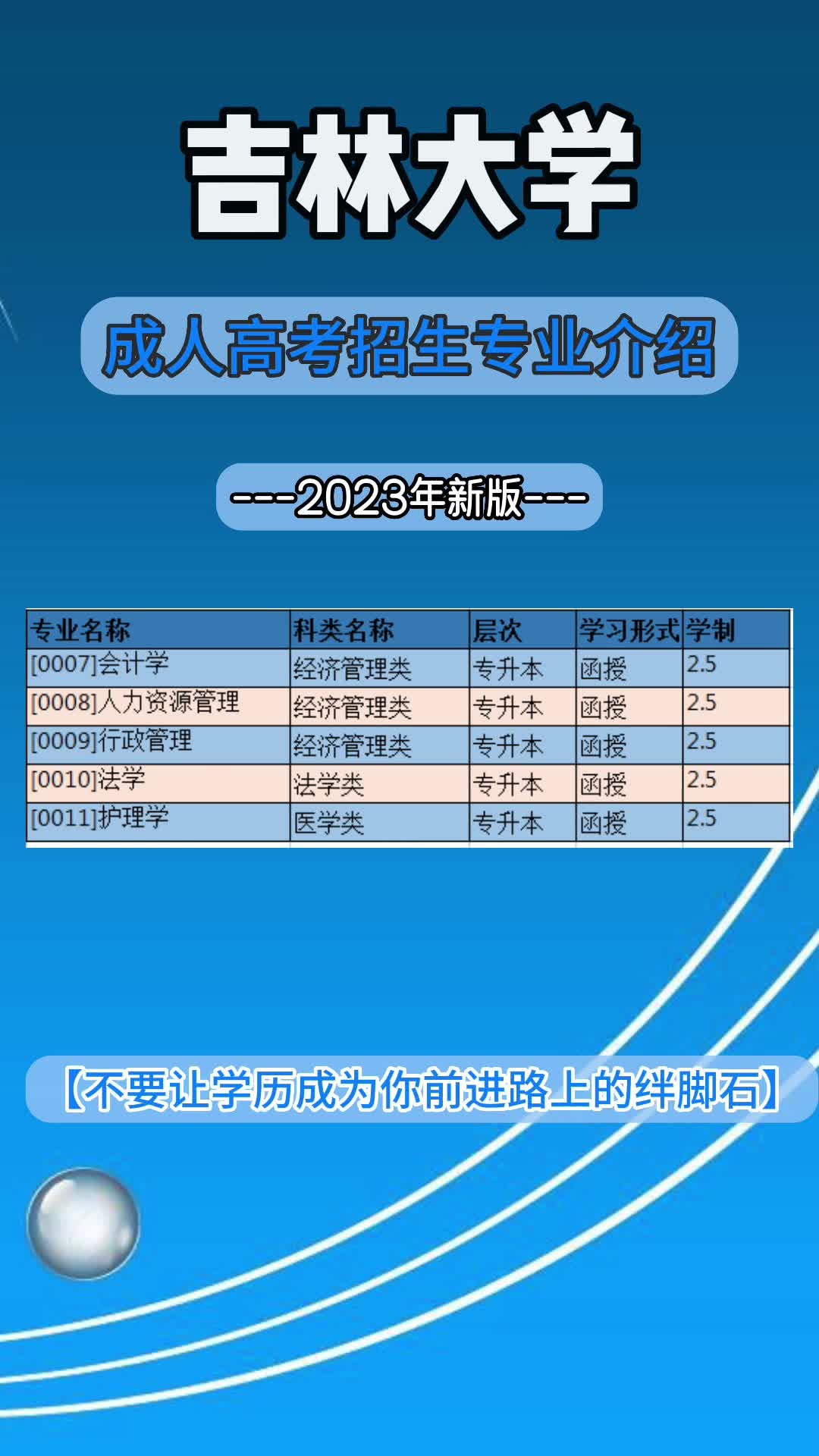 中山成人大專報名時間_2024年中山大學成人高考_中山大學成人高考啥時候考