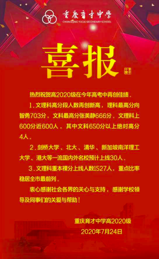 涿州一中錄取分?jǐn)?shù)線_涿州一中錄取分?jǐn)?shù)線2020_涿州一中錄取分?jǐn)?shù)線2019