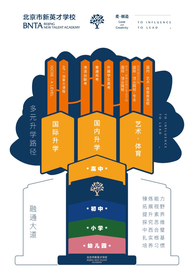 耀華國(guó)際學(xué)校_深圳耀華國(guó)際學(xué)校_廣州耀華國(guó)際學(xué)校