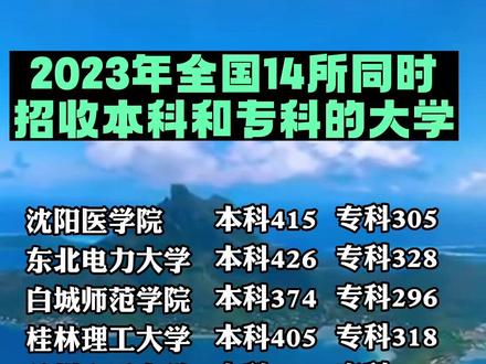 2023年黑龍江專科學校排名錄取分數線_2023年黑龍江專科學校排名錄取分數線_黑龍江專科排名及分數線