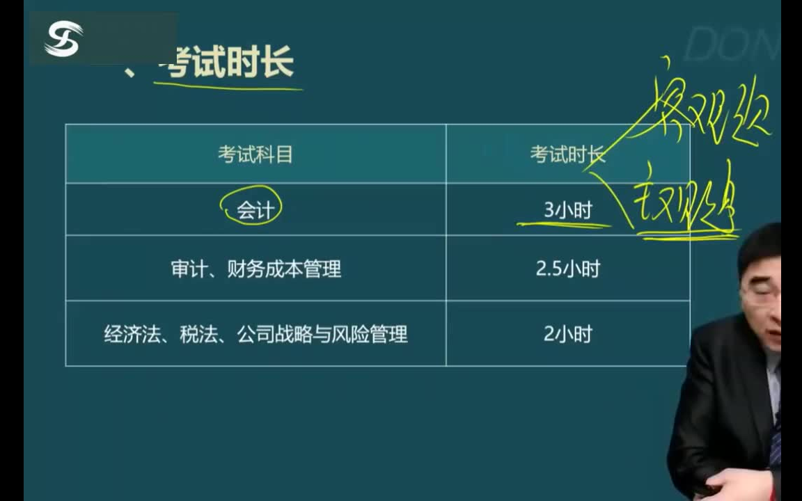 注會2021年報名_2024年注會報名入口_2020年注會報名入口