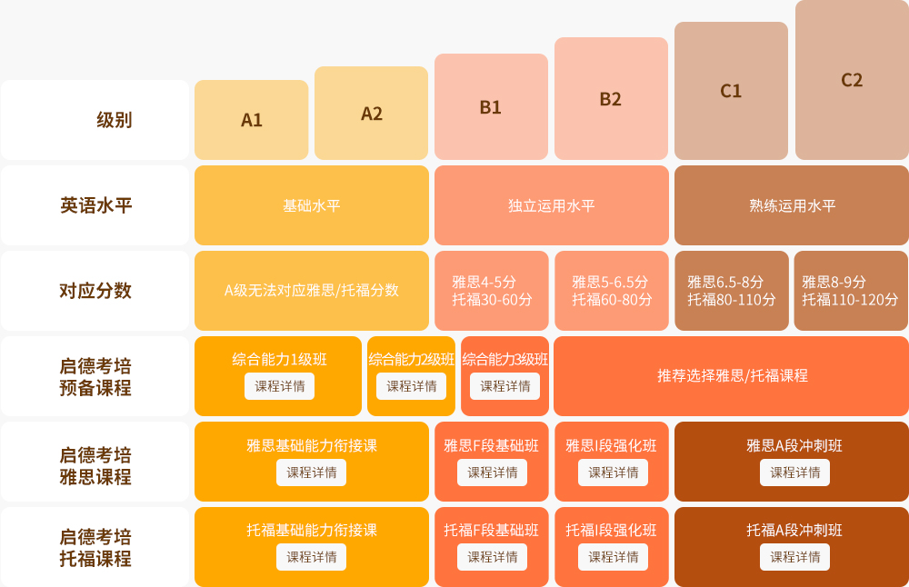 出國留學美術作品集_出國留學美術生_美術出國留學