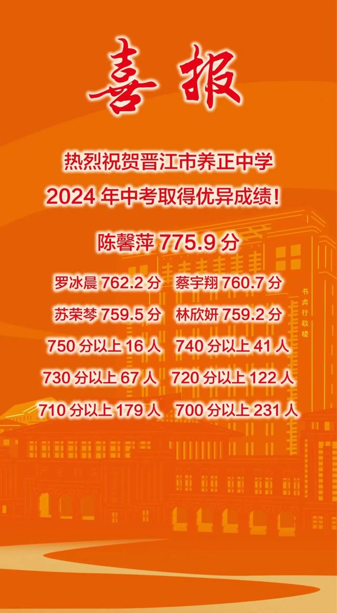 2821中考分數查詢_202o年中考分數查詢_2024年中考分數查詢