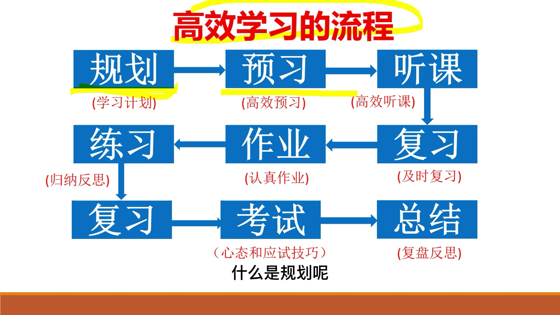 高二物理課本答案_高二物理課后題答案_高二上物理練習(xí)冊(cè)答案